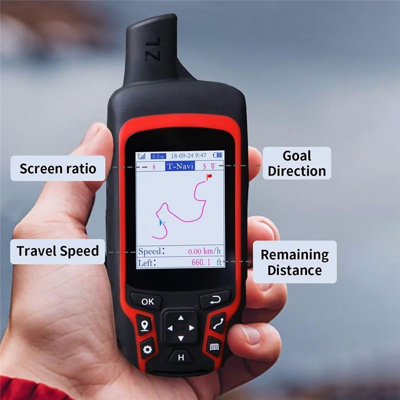 ABZZ-GPS For Hiking Handheld A - Outdoor Camping Rugs recension och pris