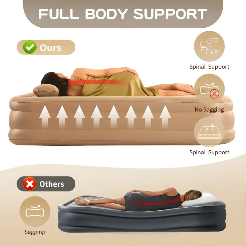 Interior Air Mattress Glamping - Bed Outdoor Camping recension och pris